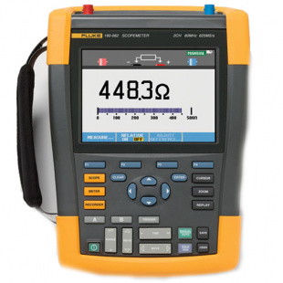 Fluke 190-062