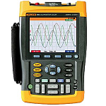 Fluke 192C/S