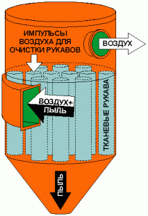 �-04