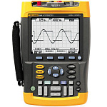 Fluke 192B/S