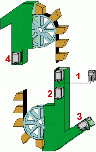 ��-3