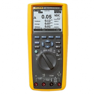 Fluke 287