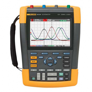 Fluke 190-104
