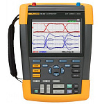 Fluke 190-102