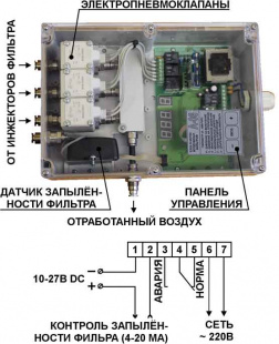 �-06